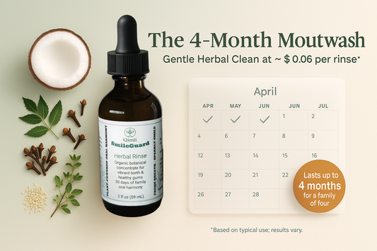 The 4-Month Mouthwash: Why One Bottle of SmileGuard Lasts Longer, Feels Gentler, and Saves You Money