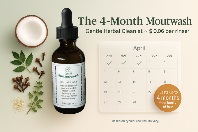 The 4-Month Mouthwash: Why One Bottle of Qimli Rinse Lasts Longer, Feels Gentler, and Saves You Money